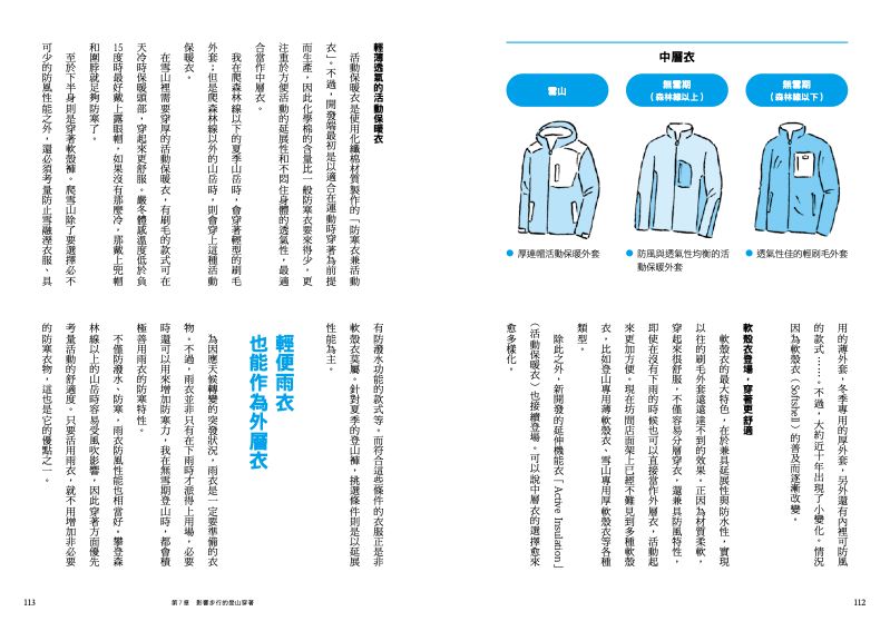 內頁 8