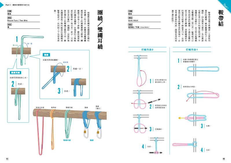 內頁 7