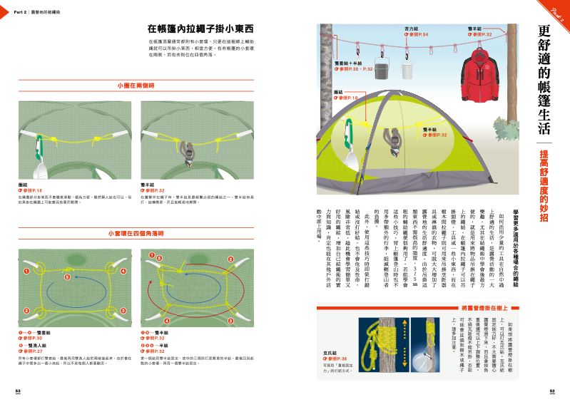 內頁 8