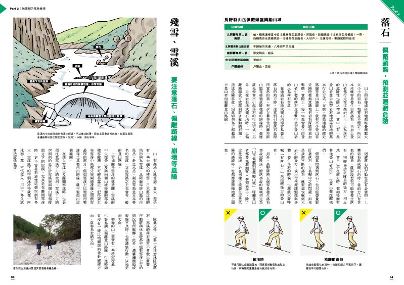 內頁 7