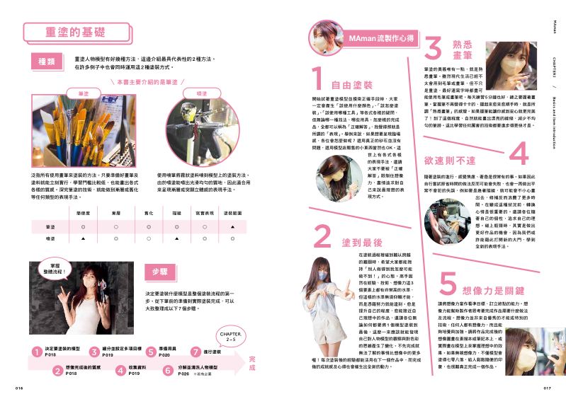 內頁 3