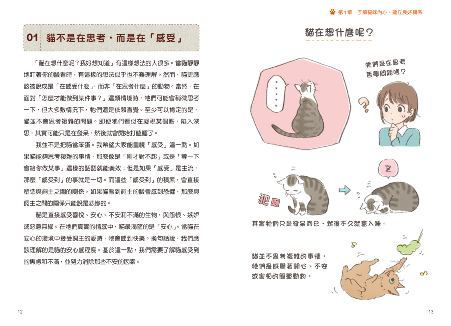 內頁 2