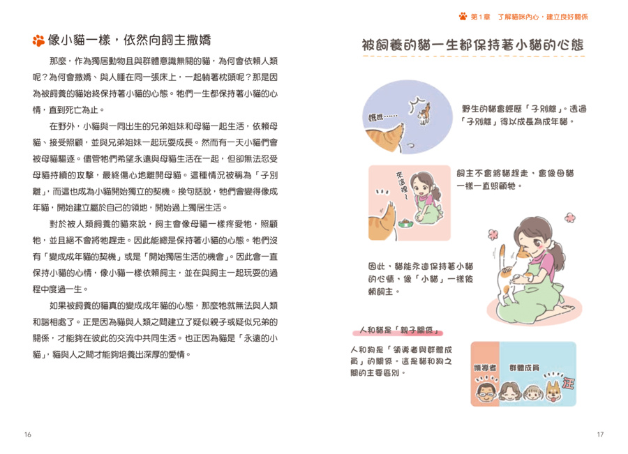 內頁 4