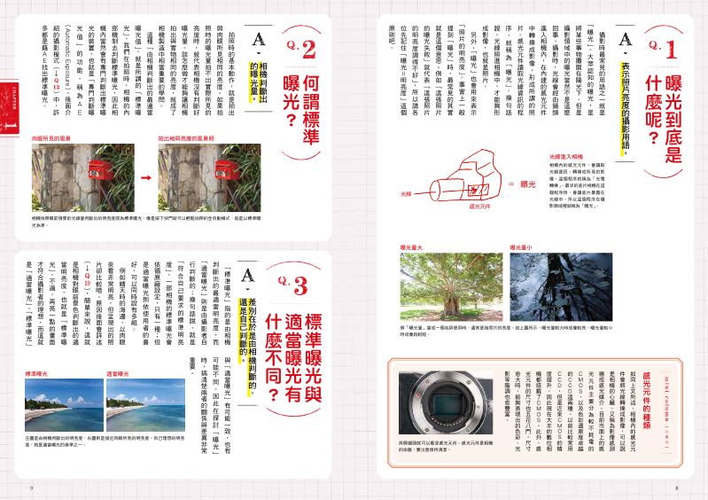 內頁 2