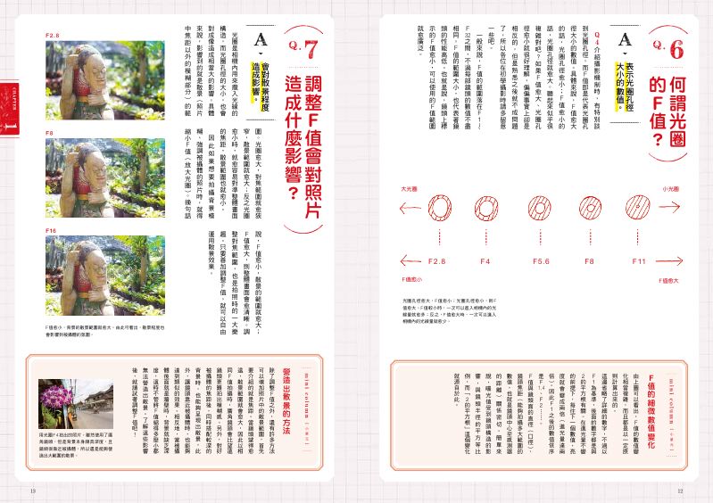 內頁 4