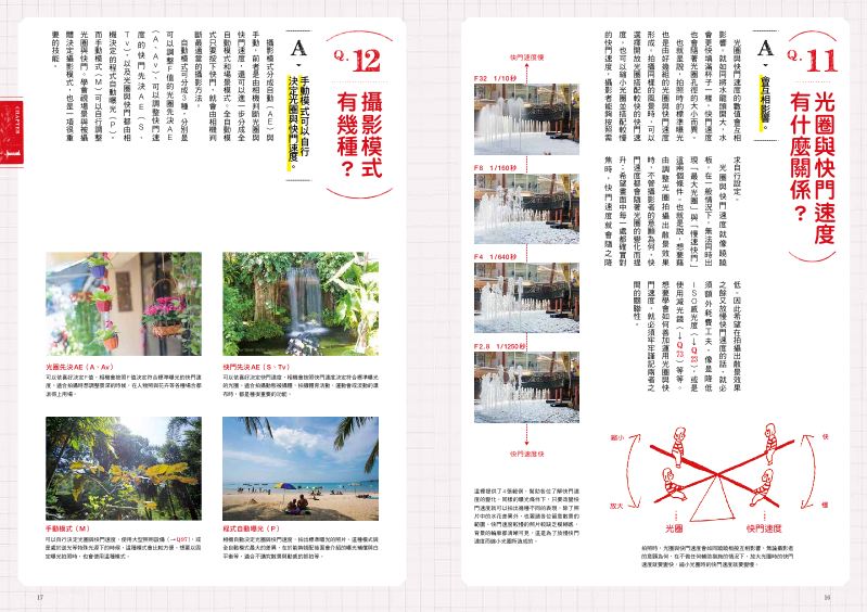 內頁 5