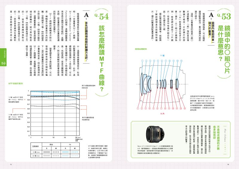 內頁 3