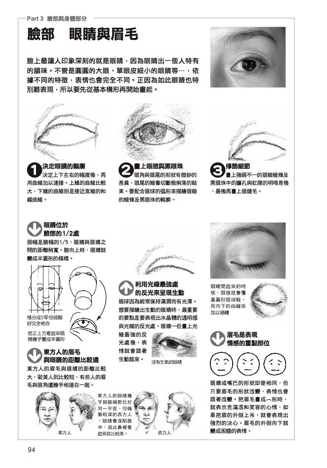 內頁 7