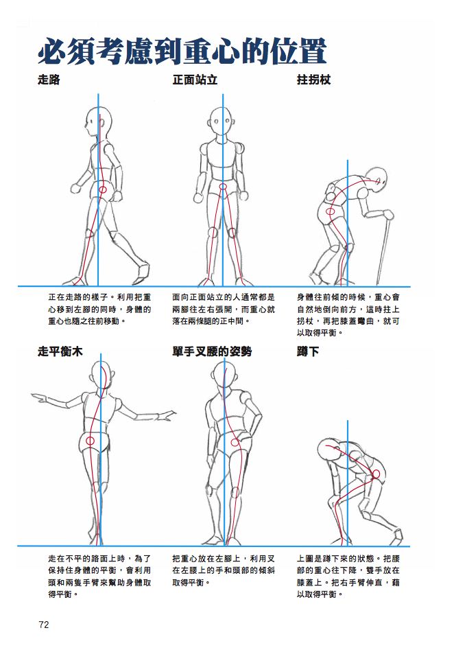 內頁 7