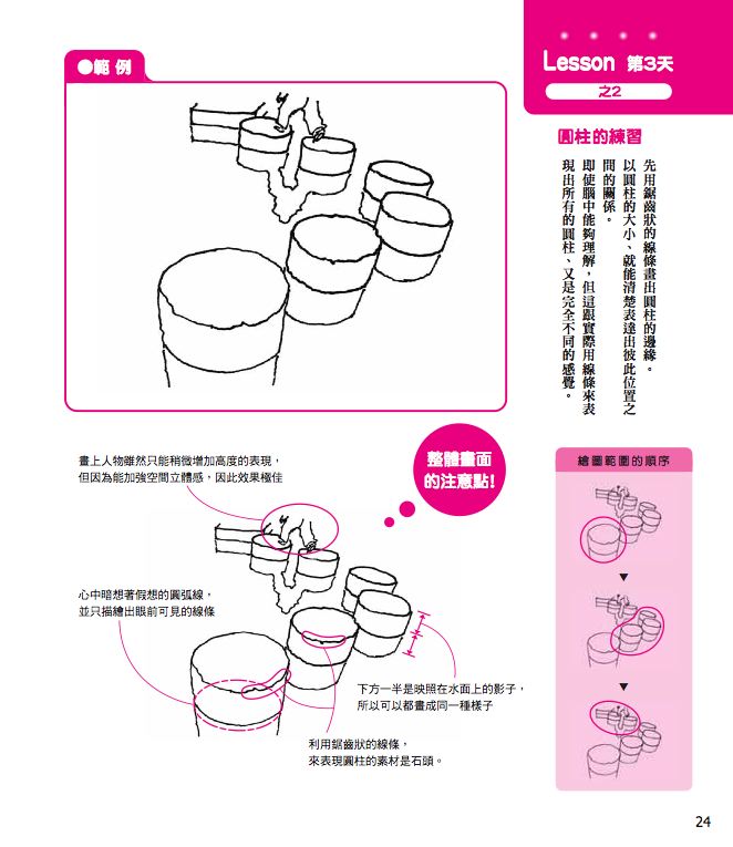 內頁 2