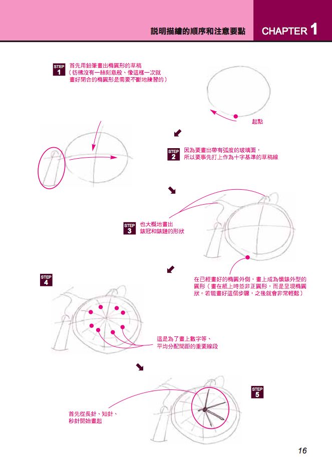 內頁 2