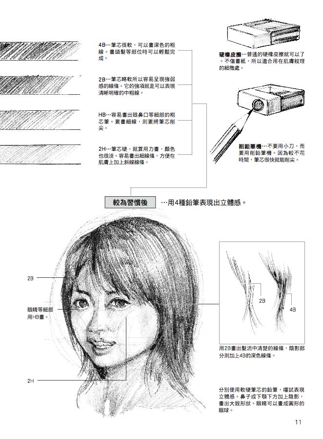 內頁 2