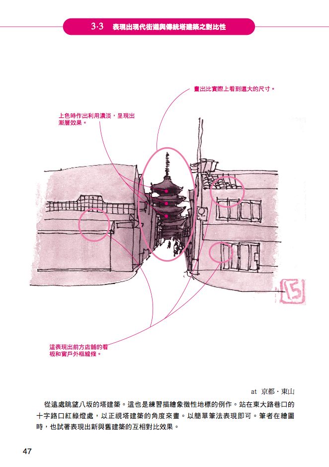 內頁 2