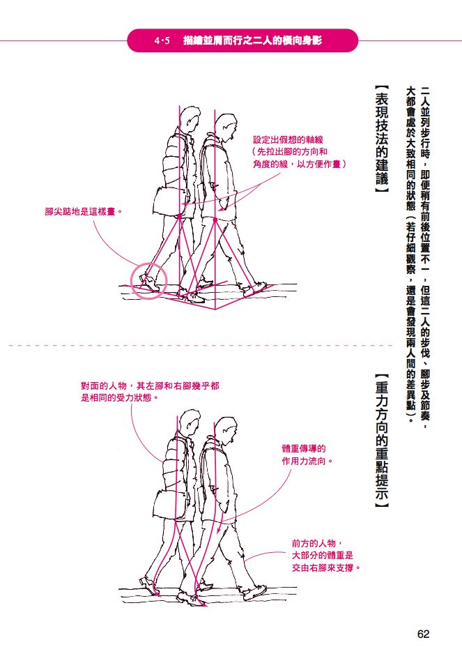 內頁 7