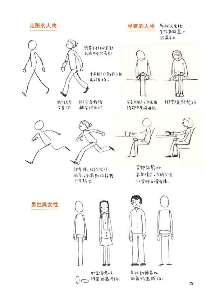 內頁 6