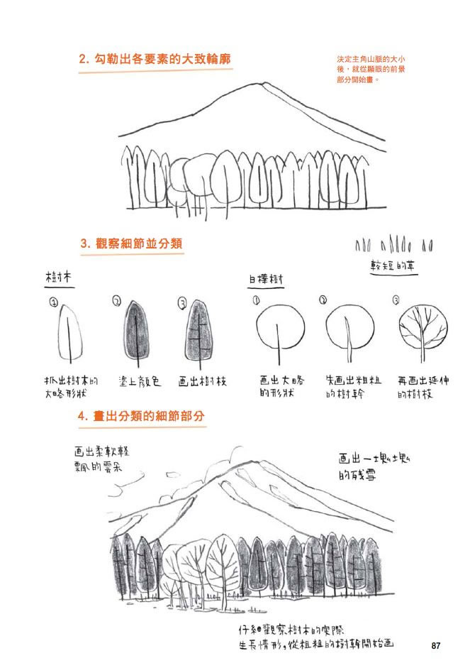 內頁 7