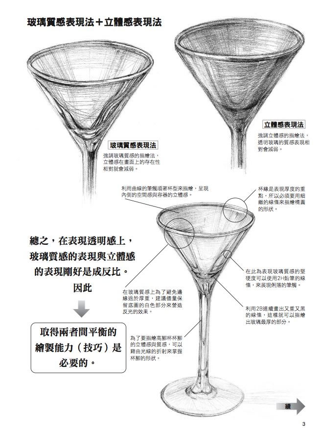 內頁 2