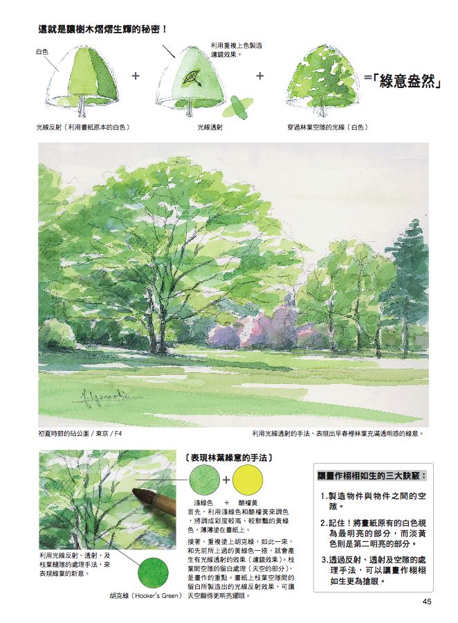 內頁 8