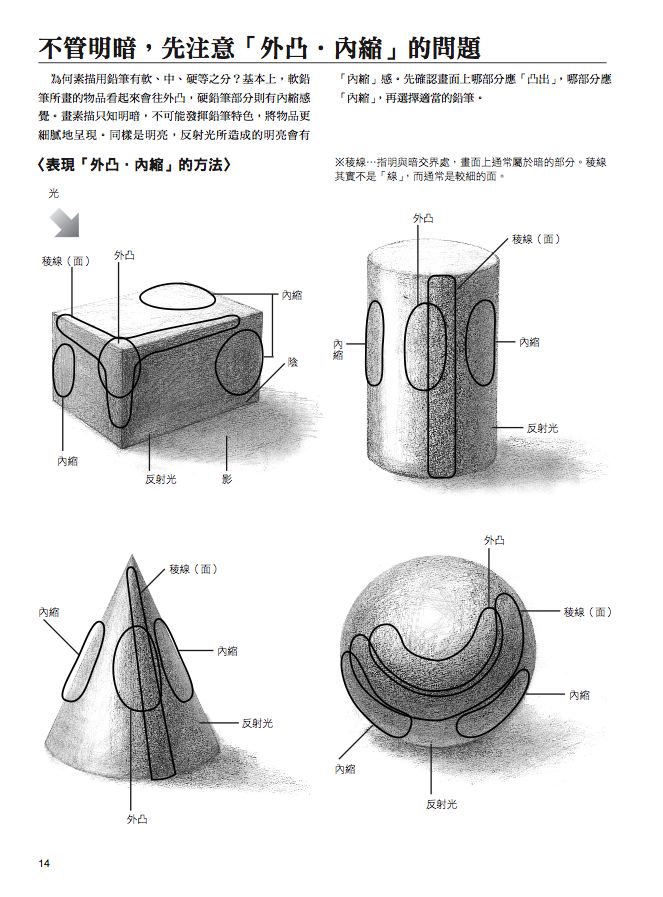 內頁 8