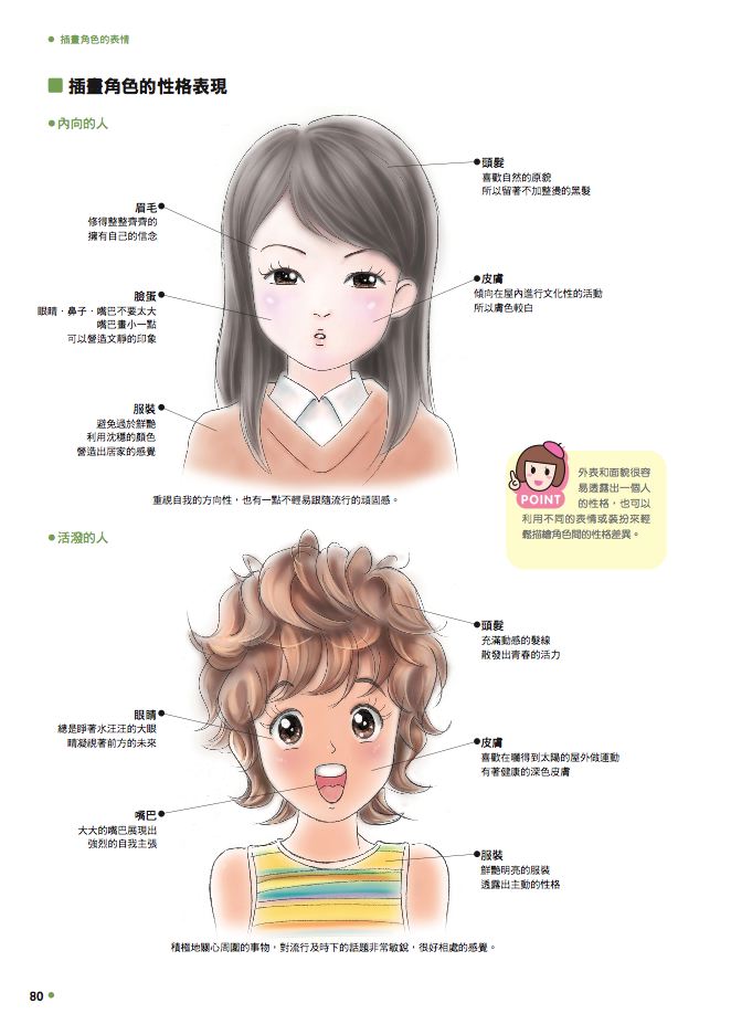 內頁 7