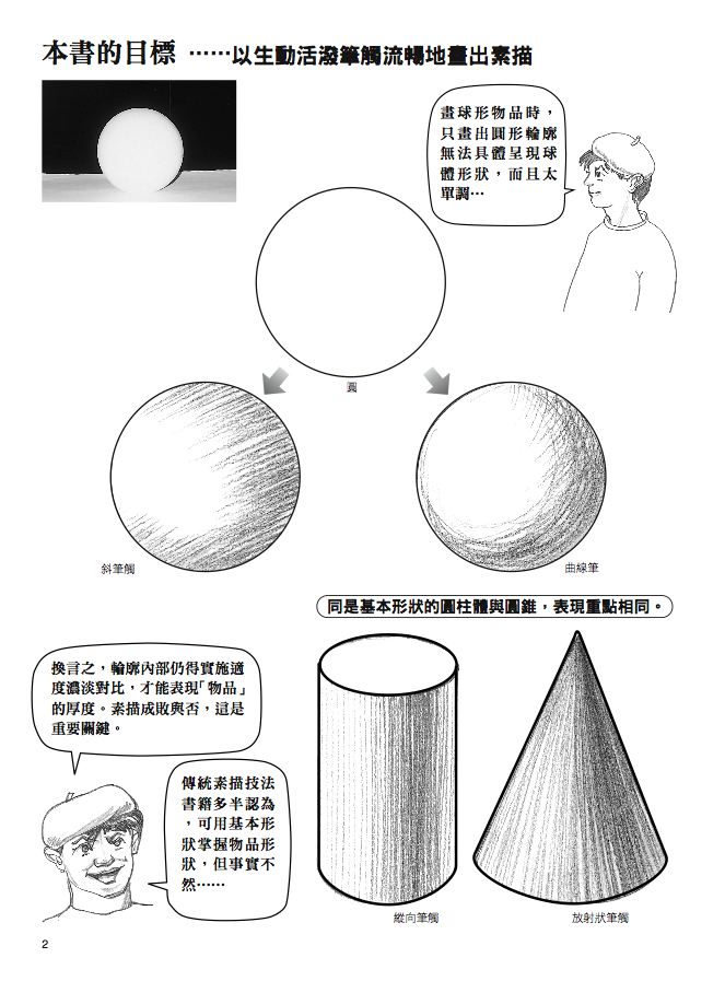 內頁 2