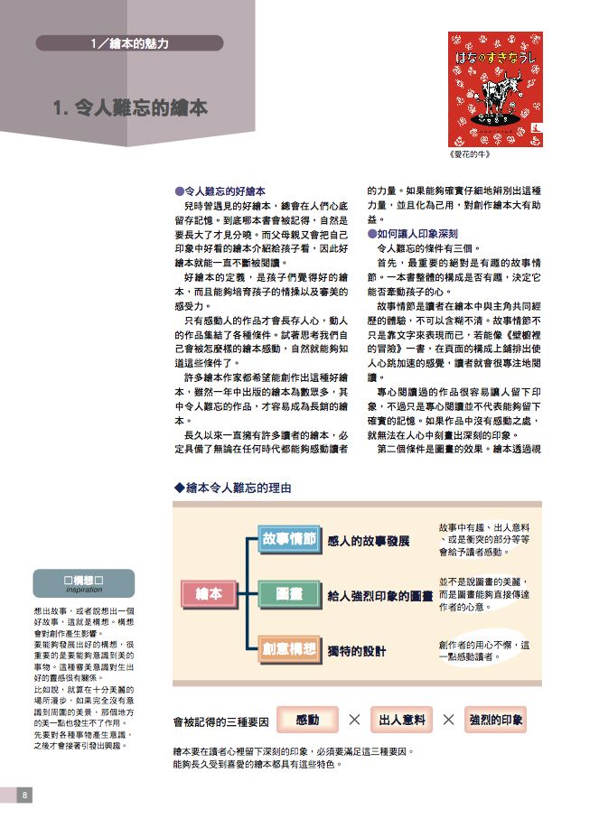 內頁 1