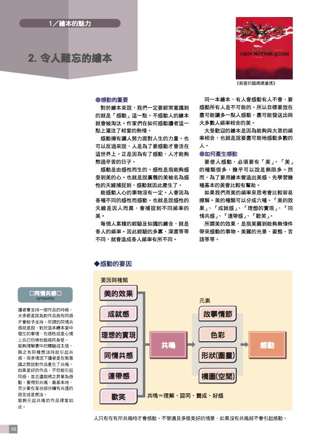 內頁 3