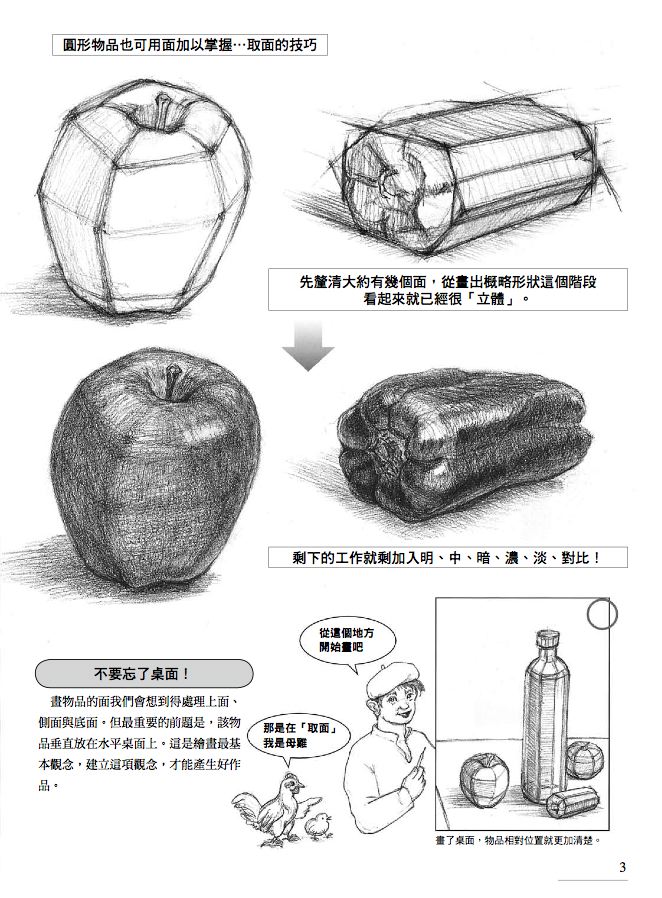 內頁 2
