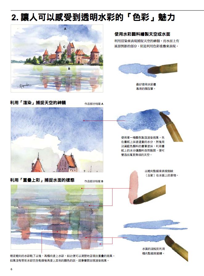 內頁 3