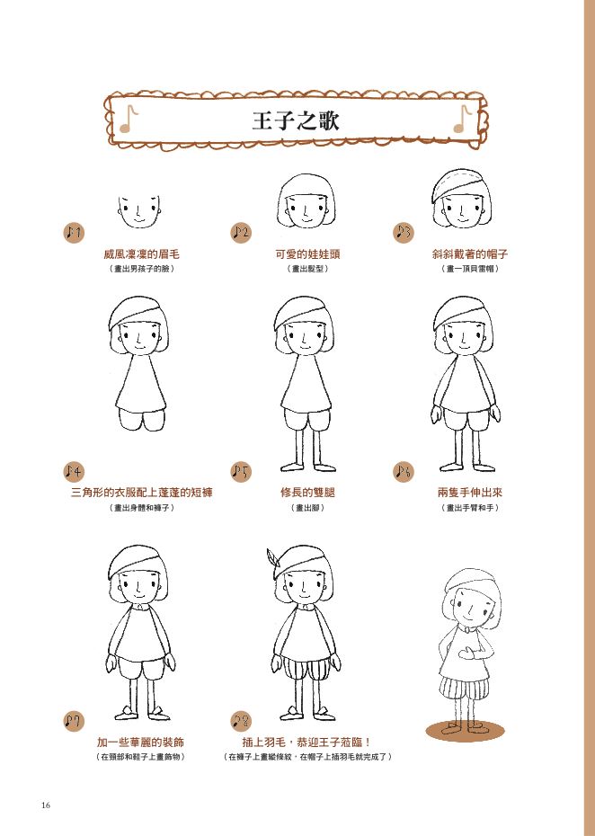 內頁 1