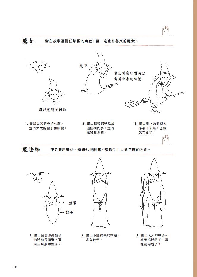內頁 6