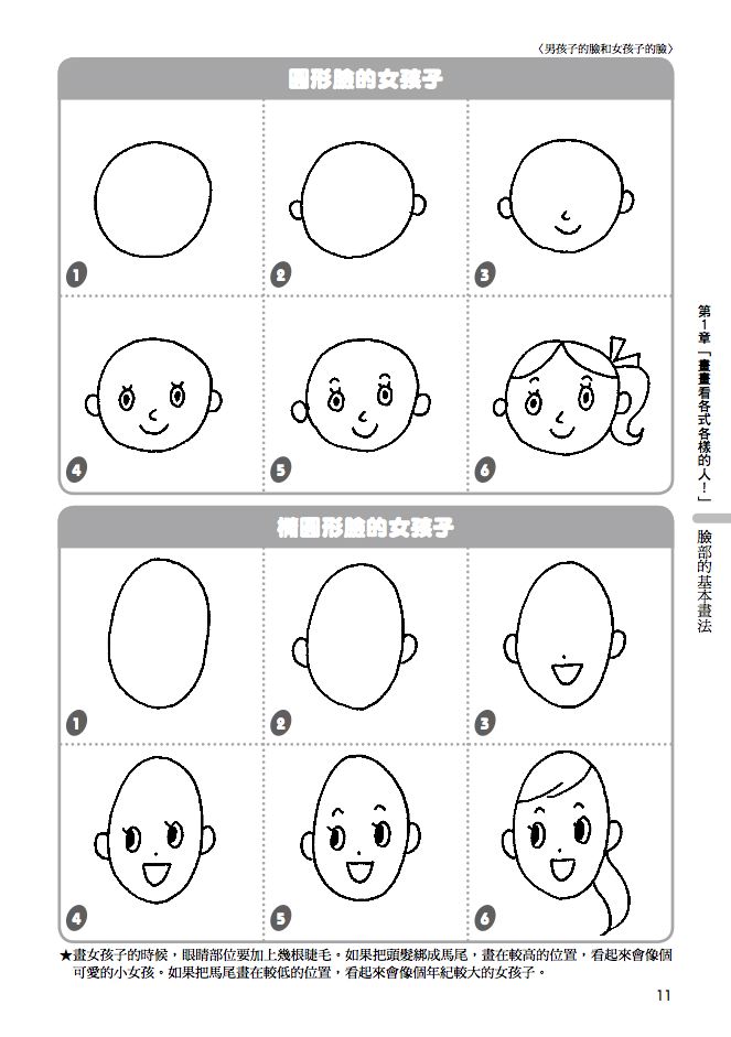內頁 1