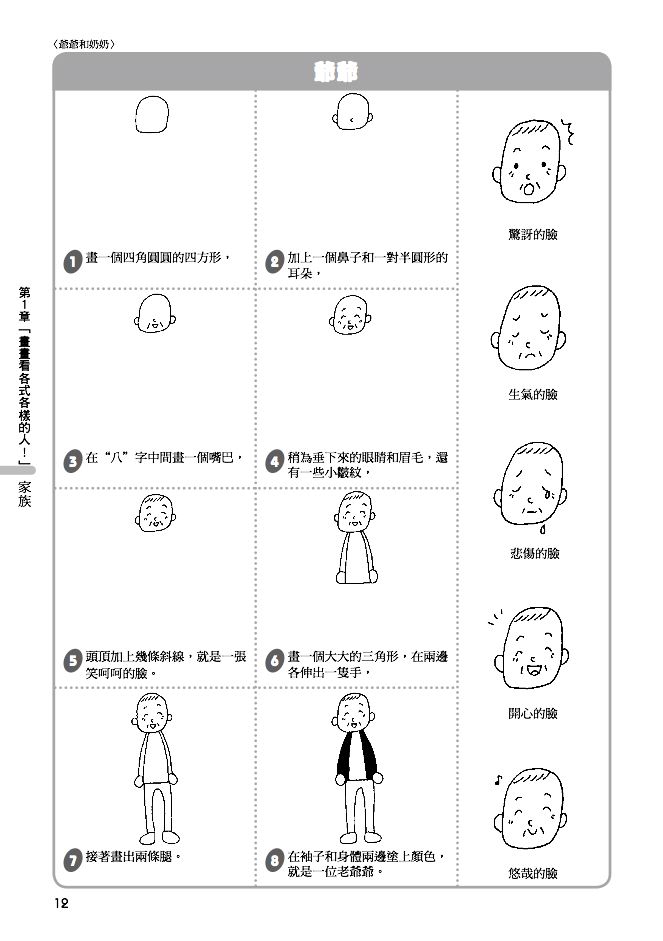 內頁 2
