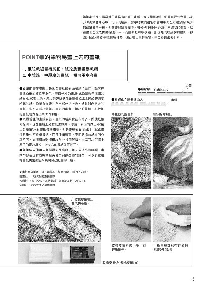 內頁 2