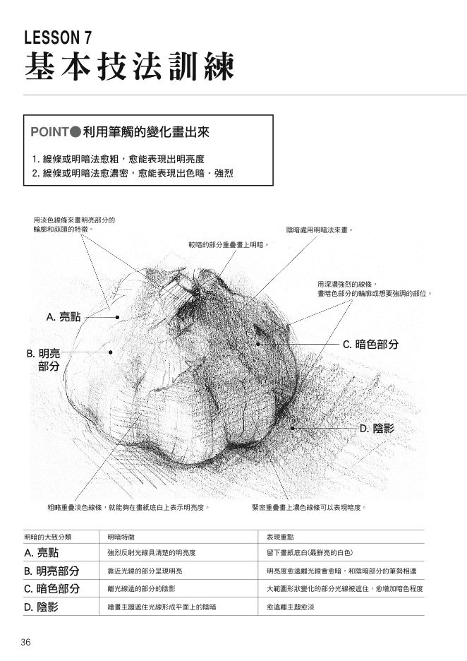 內頁 7