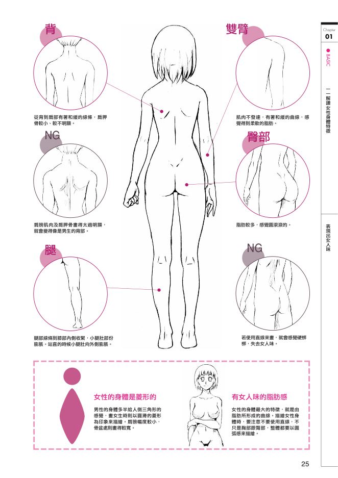 內頁 4