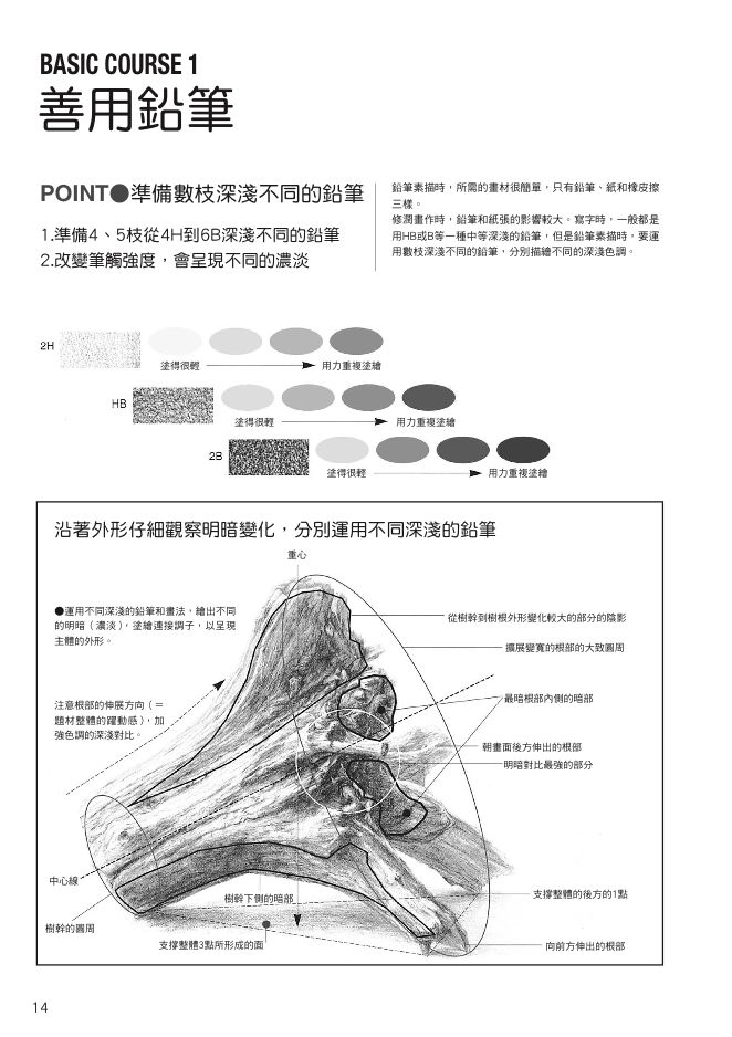 內頁 1