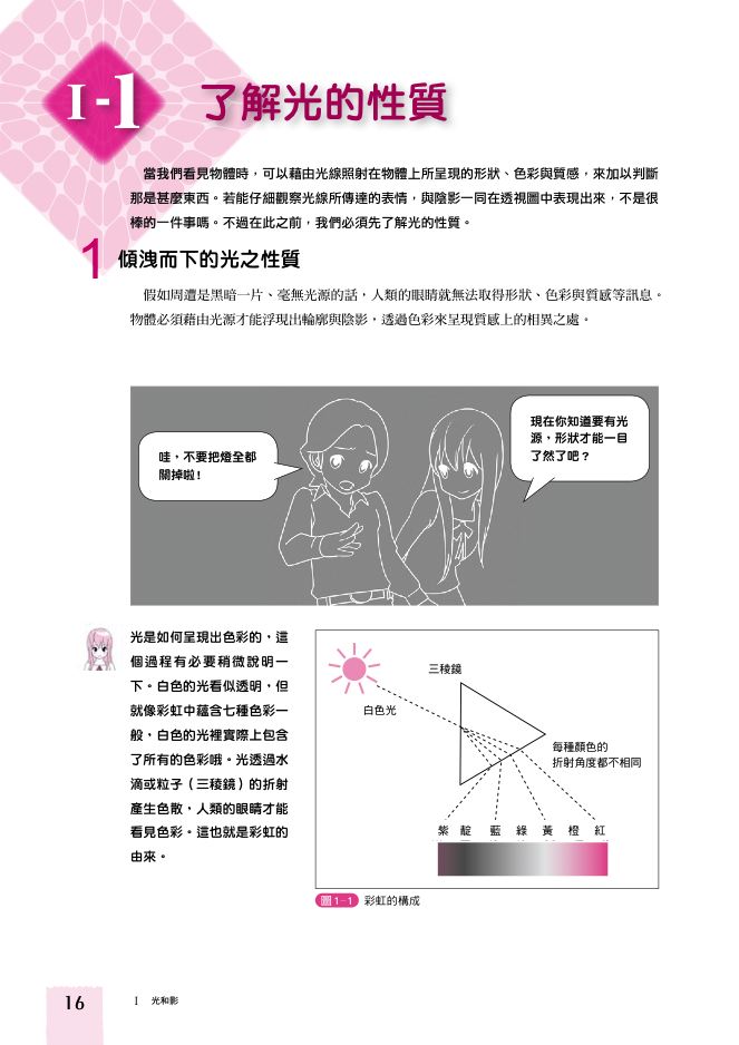 內頁 2