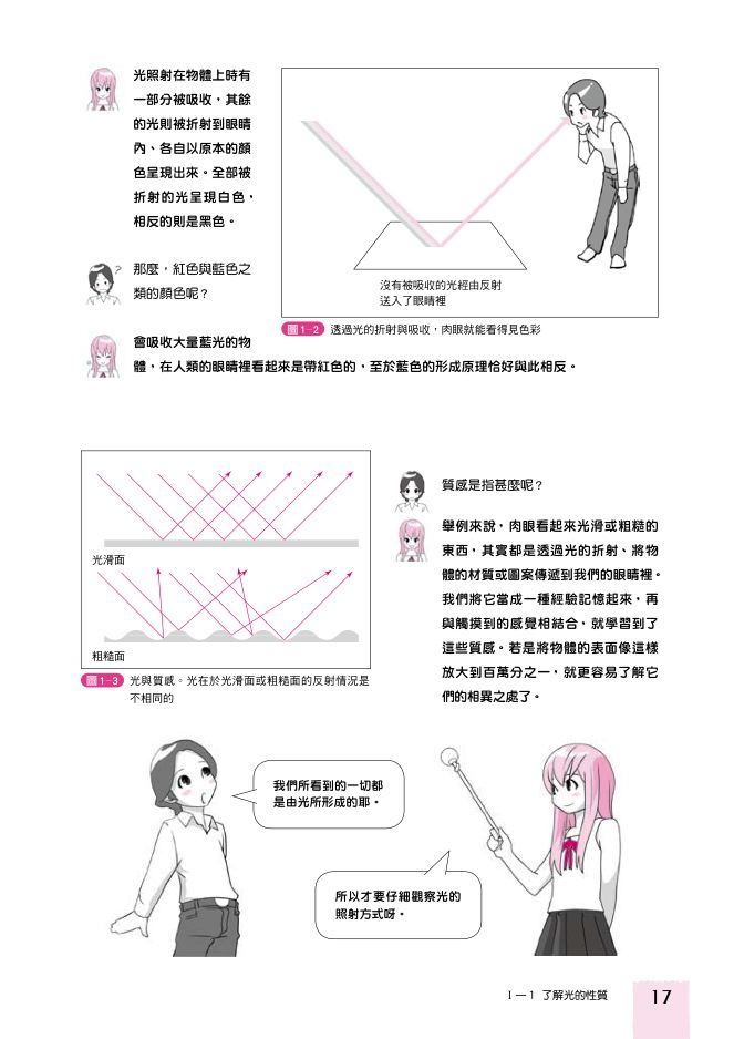 內頁 3