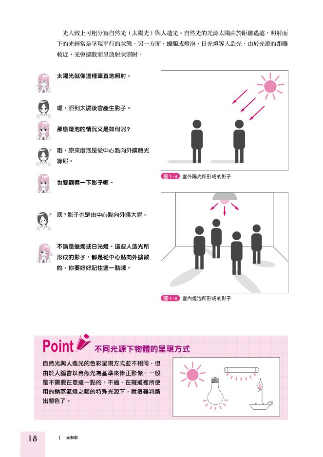 內頁 4