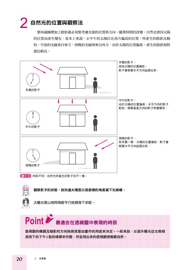 內頁 6