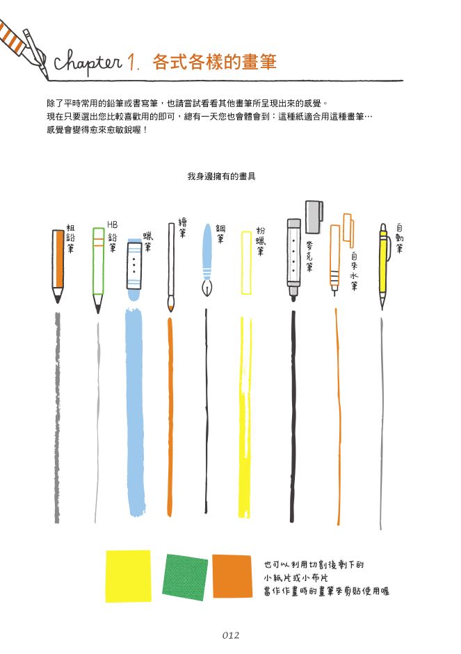 內頁 2