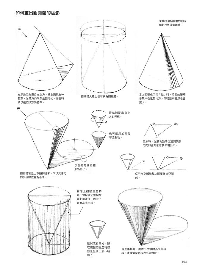 內頁 6