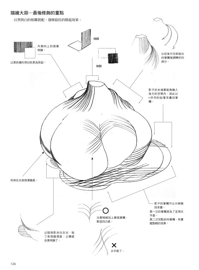 內頁 7