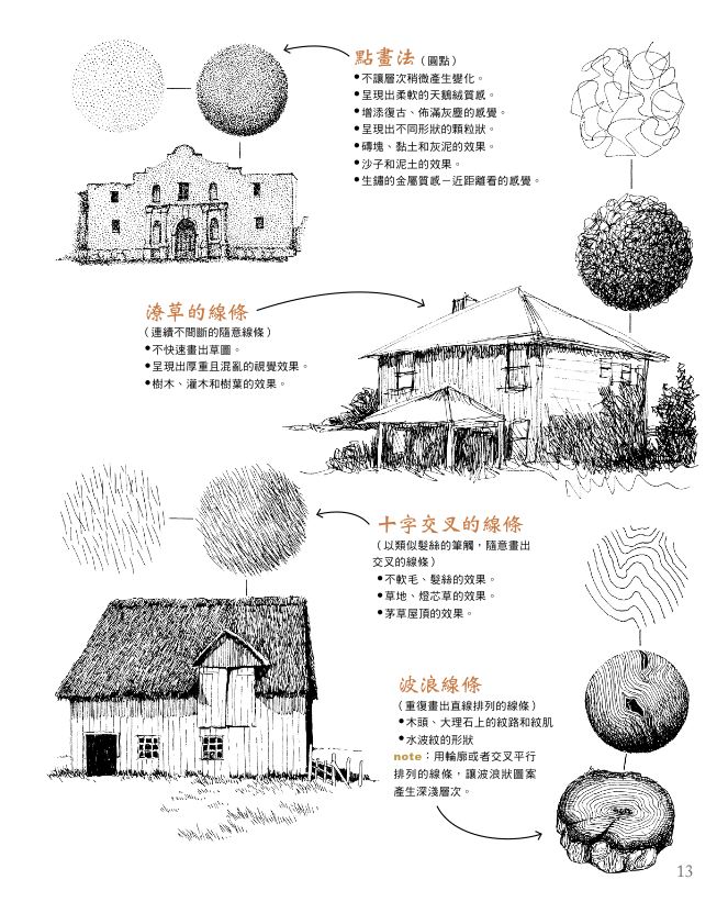 內頁 2
