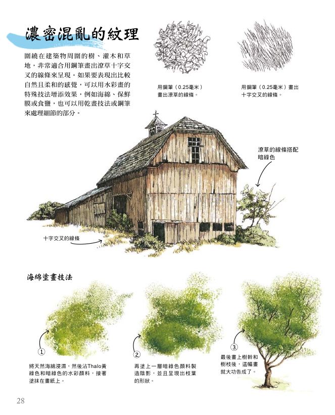 內頁 3