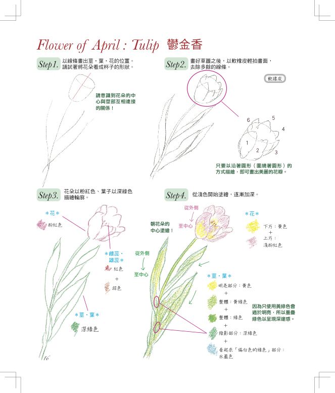 內頁 4