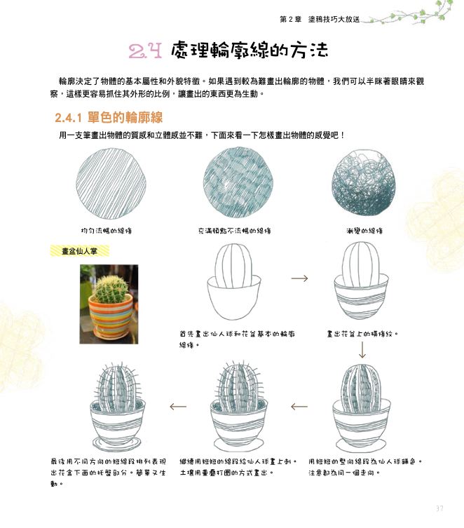 內頁 2
