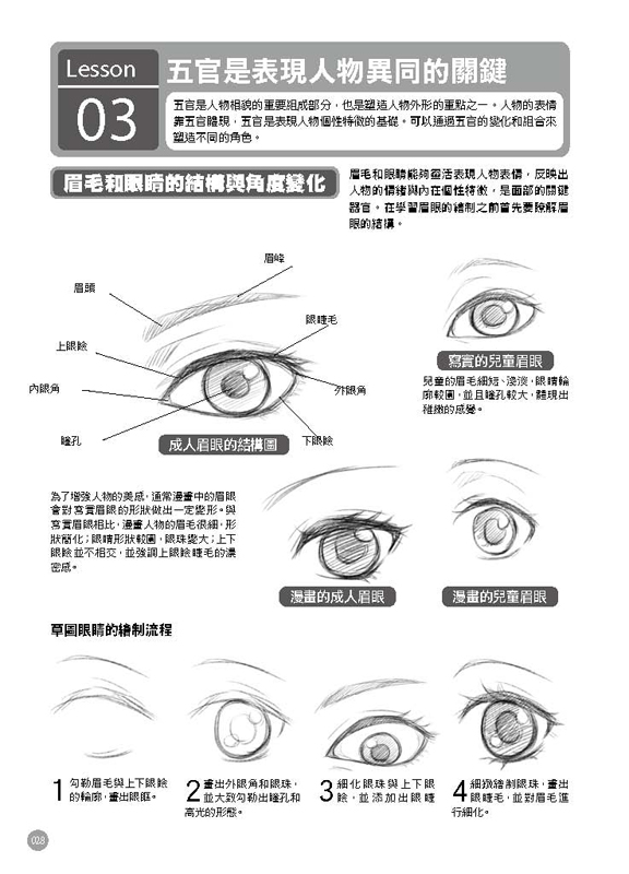 內頁 7