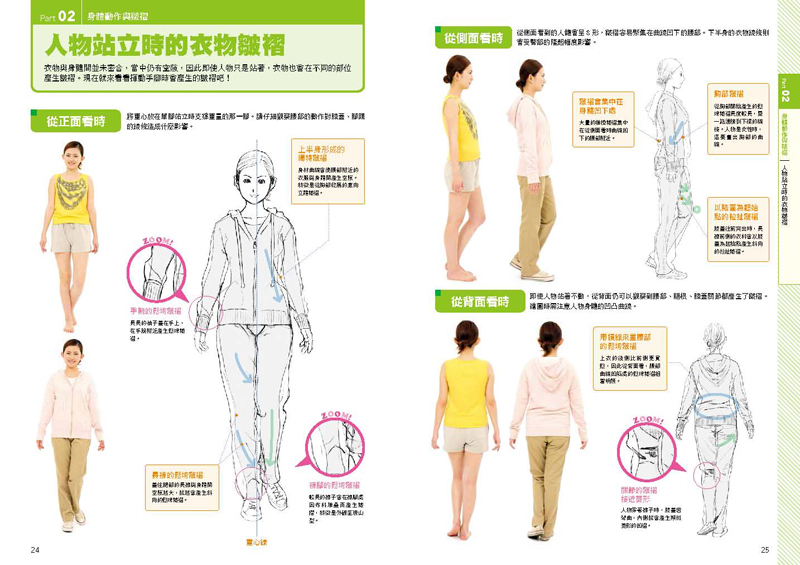 內頁 3